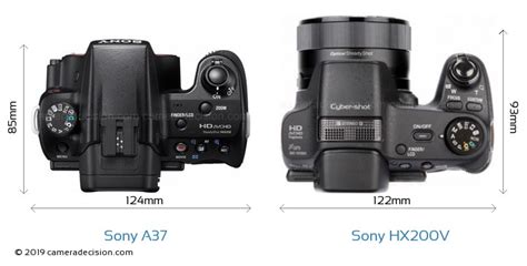 Sony SLT – A37 vs Canon PowerShot A810 Karşılaştırma